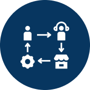 Interaction and support system illustration
